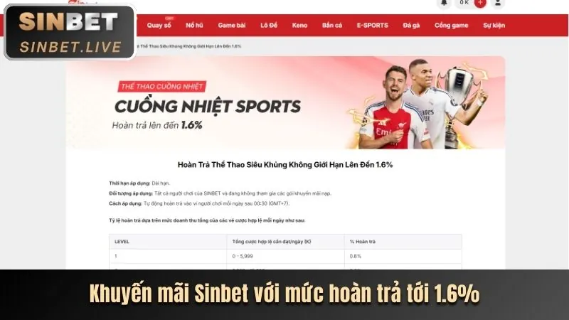 Đa dạng trò chơi cá cược